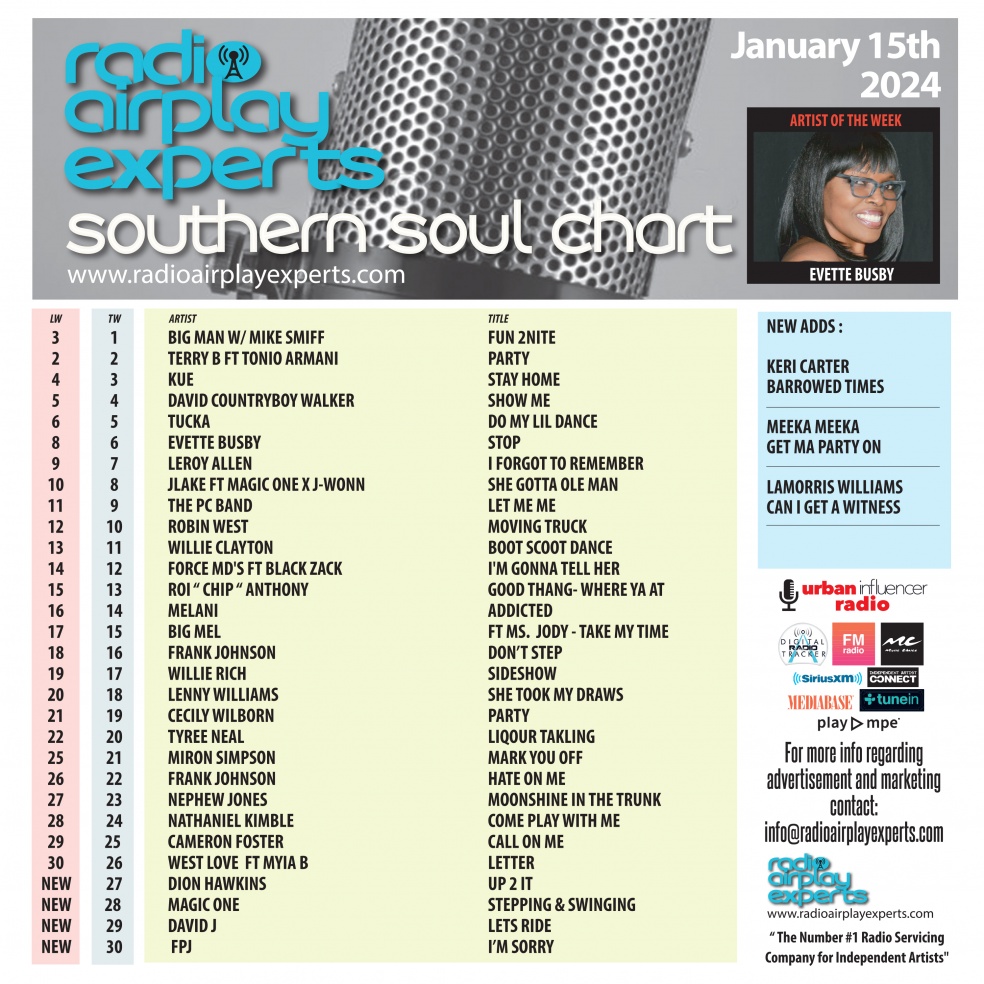 Image: Southern Soul January 16th 2024