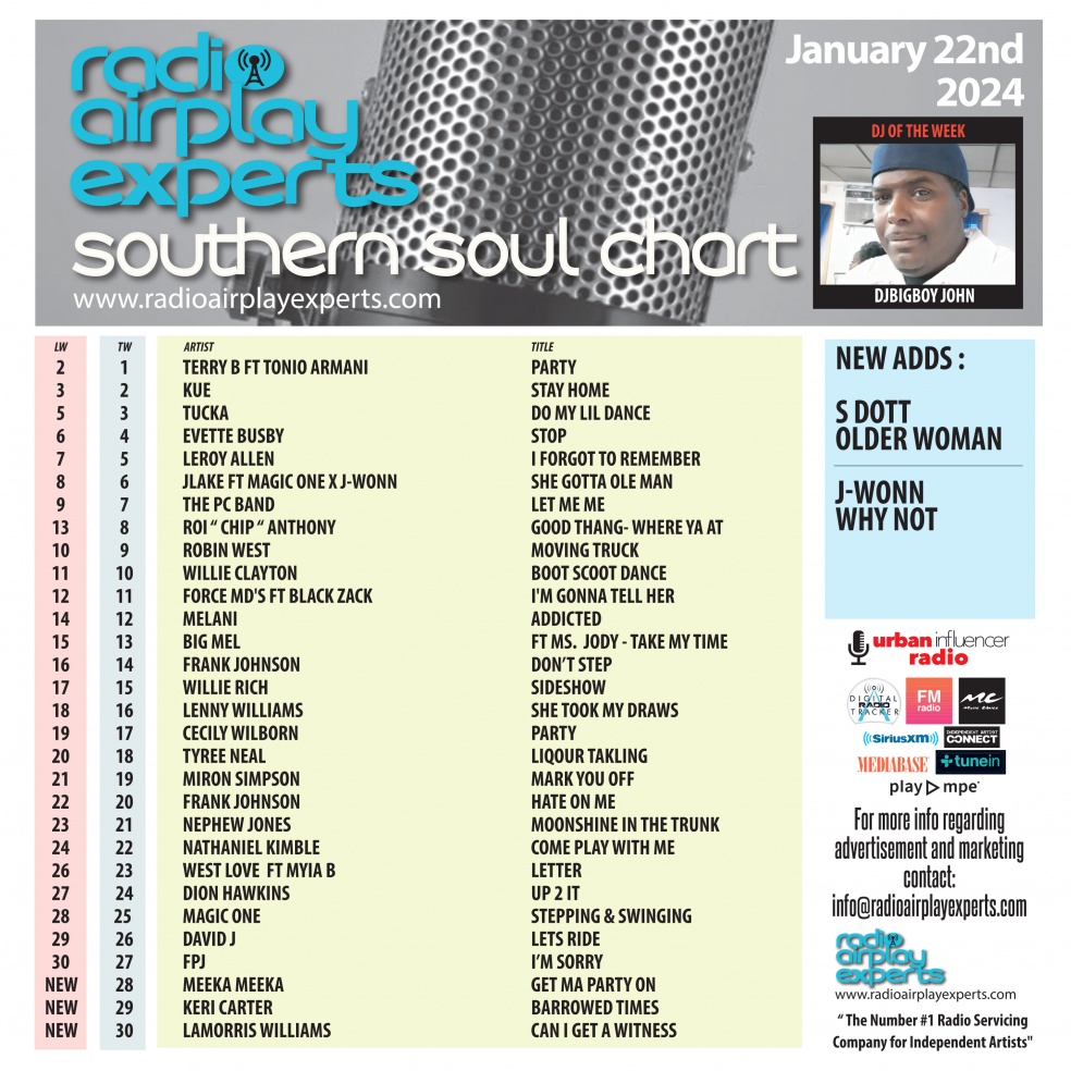 Image: Southern Soul January 22nd 2024