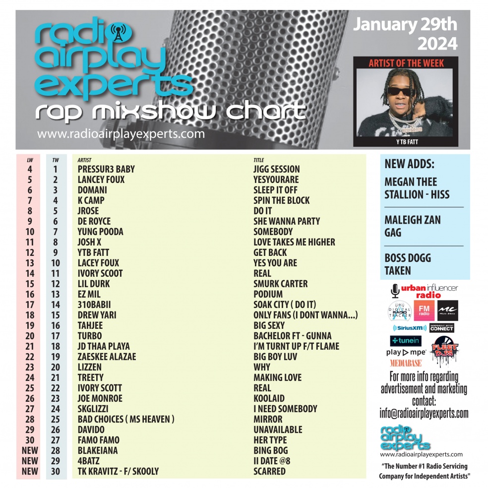 Image: Rap Mix Show January 29th 2024