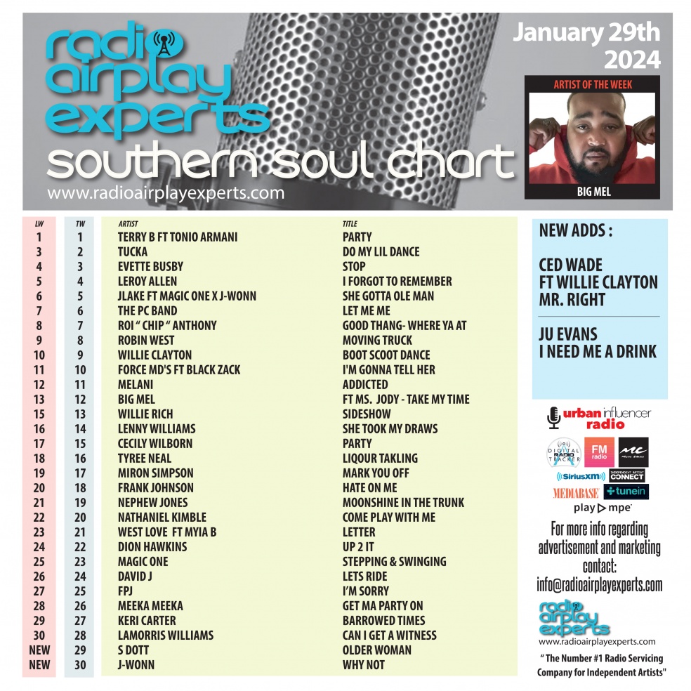 Image: Southern Soul January 29th 2024
