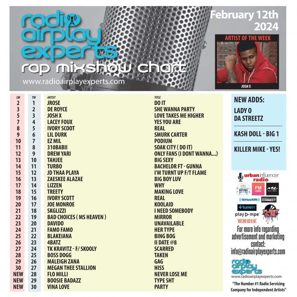 Image: Rap Mix Show February 14th 2024