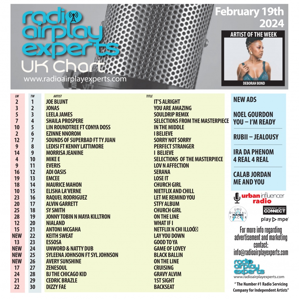 Image: UK Chart February 20th 2024