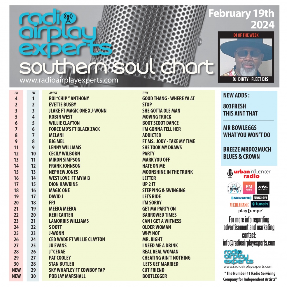 Image: Southern Soul February 20th 2024