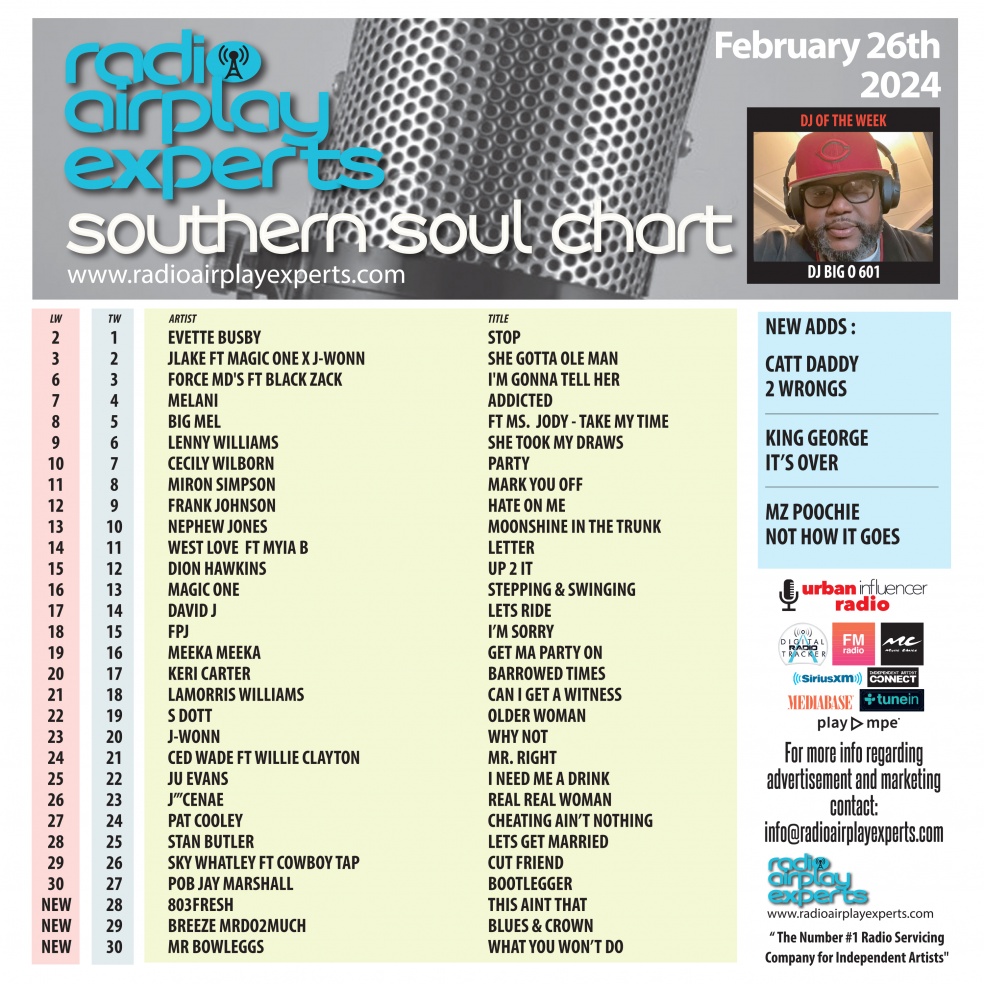 Image: Southern Soul February 28th 2024