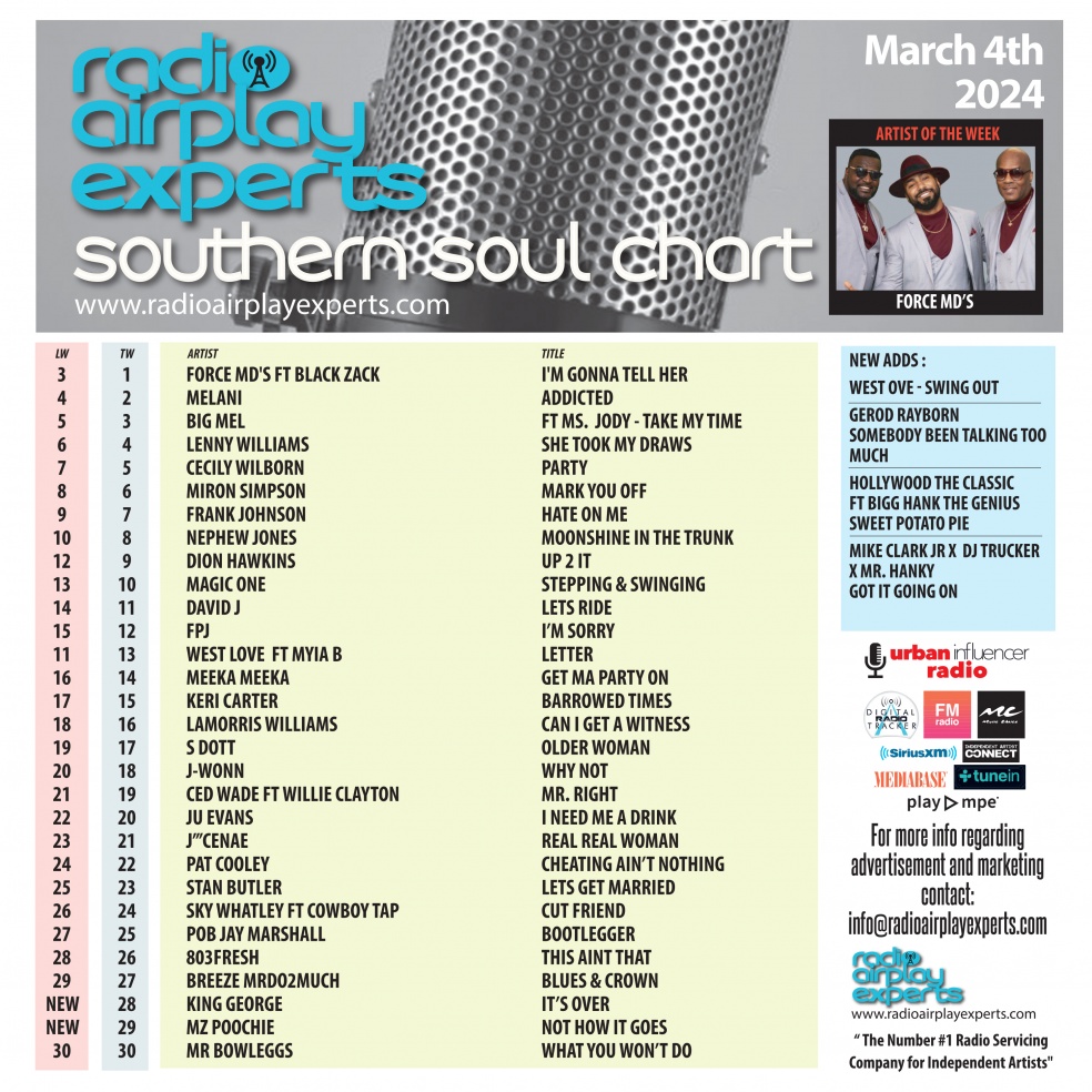 Image: Southern Soul March 4th 2024