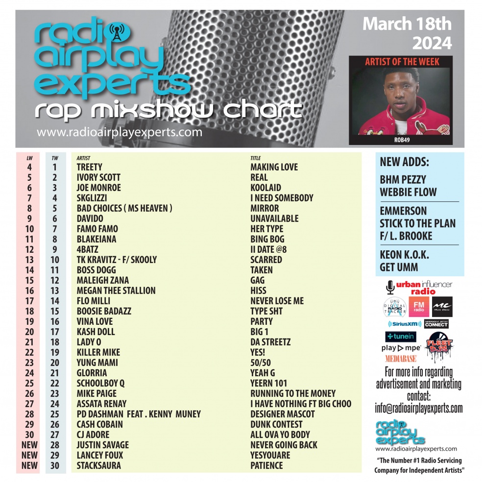Image: Rap Mix Show March 19th 2024