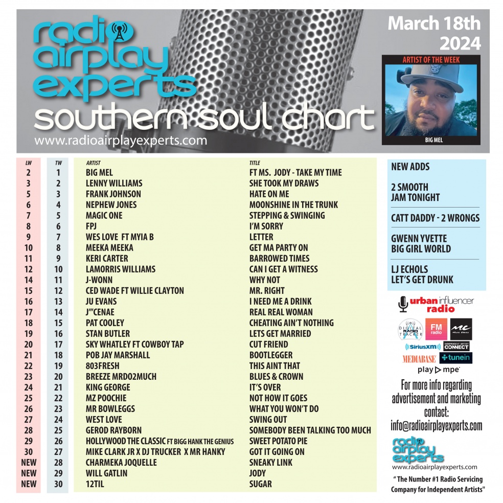 Image: Southern Soul March 19th 2024
