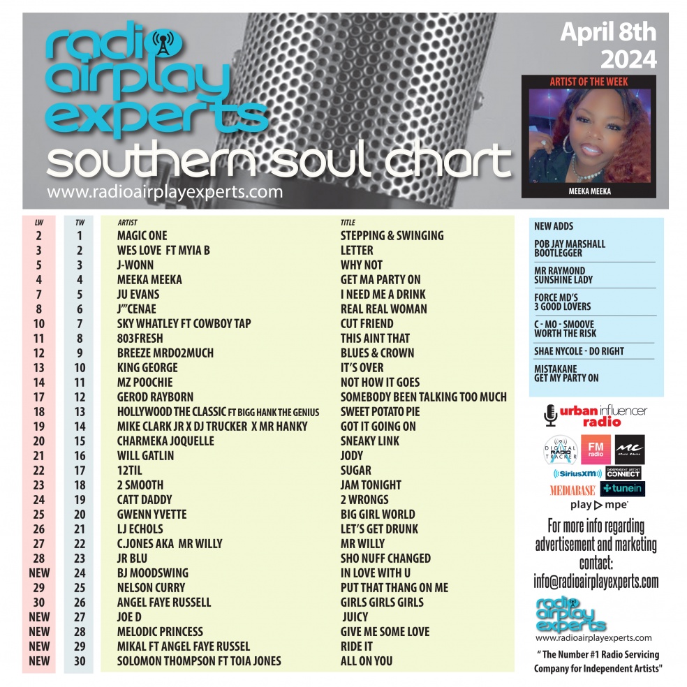 Image: Southern Soul April 8th 2024