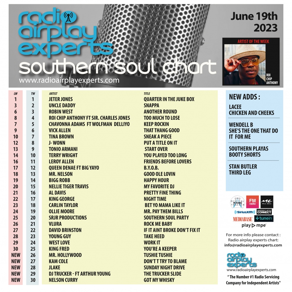 Image: Southern Soul June 19th 2023