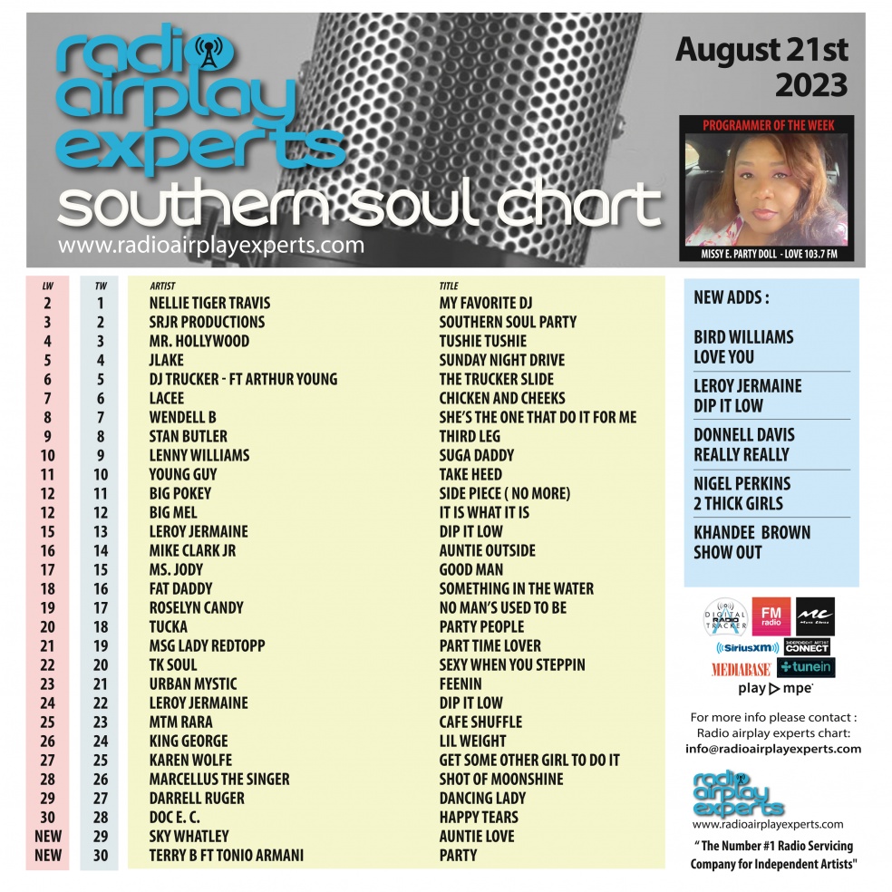 Image: Southern Soul August 21st 2023