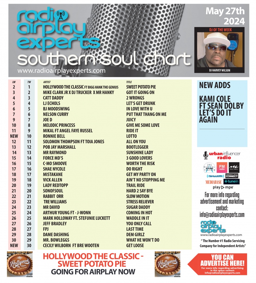 Image: Southern Soul May 28th 2024