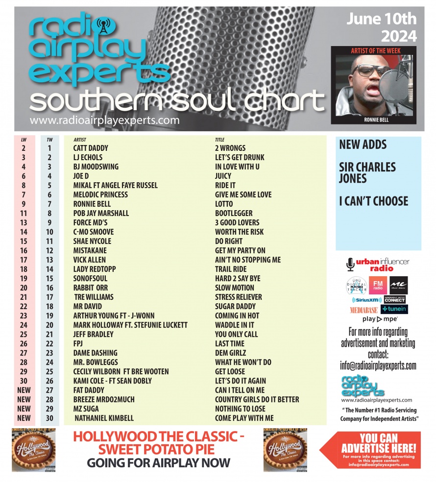 Image: Southern Soul June 10th 2024