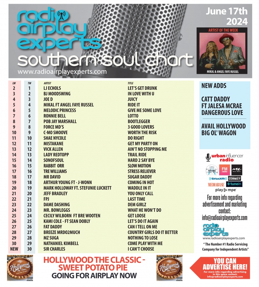 Image: Southern Soul June 18th 2024