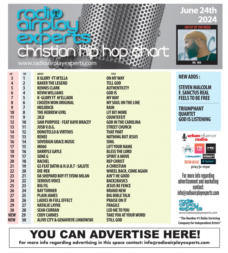 Image: Christian Hip Hop June 24th 2024