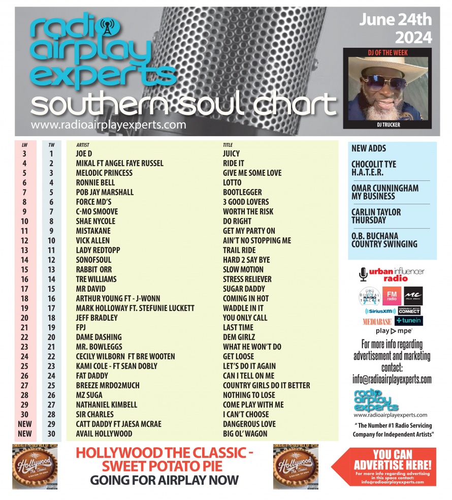 Image: Southern Soul June 24th 2024