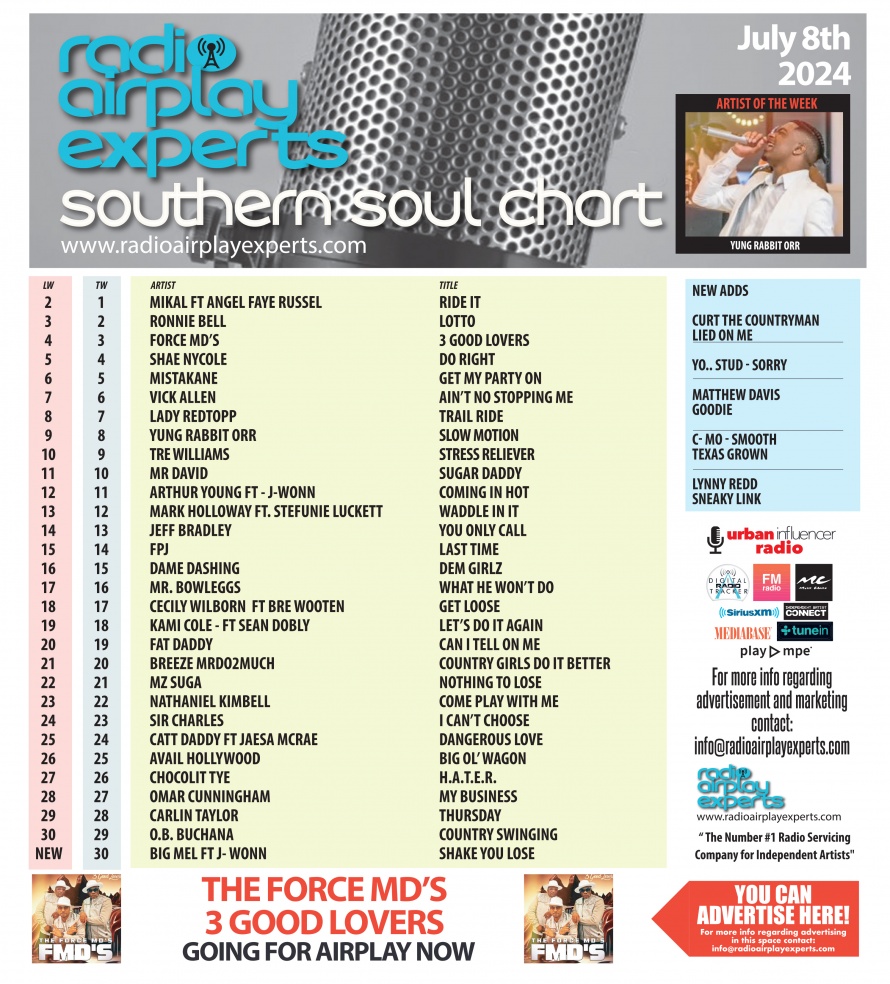 Image: Southern Soul July 8th 2024