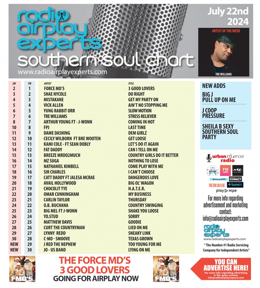 Image: Southern Soul July 22nd 2024