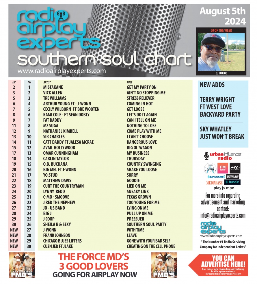 Image: Southern Soul August 6th 2024