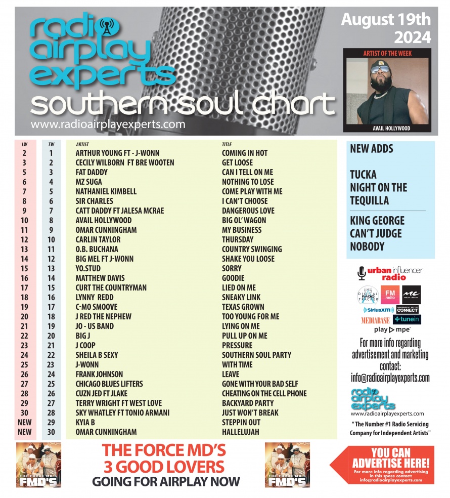 Image: Southern Soul August 22nd 2024