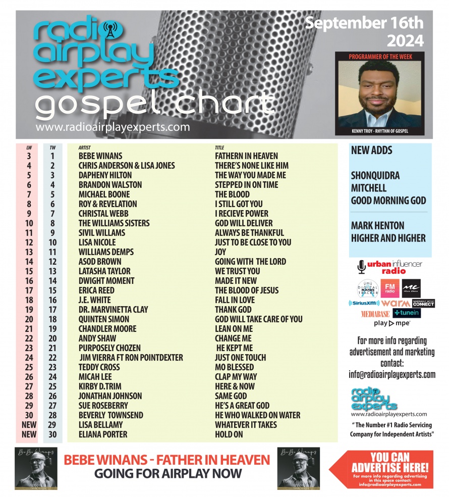 Image: Gospel September 17th 2024