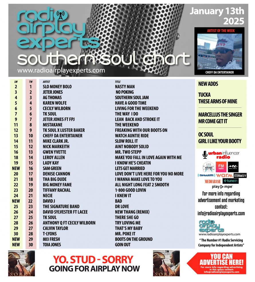 Image: Southern Soul January 15th 2025